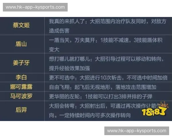 荣耀之战：奈梅亨与布雷达的绿茵传奇